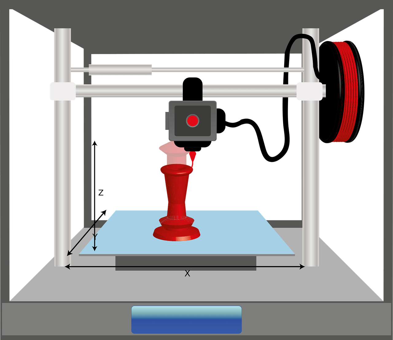Sabes cuál fue la primera impresora - Dynapro 3D | Empresa dedicada al diseño digital e impresión 3D