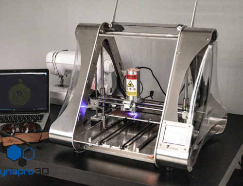 ¿Cuáles son los prototipos de la impresión 3D?